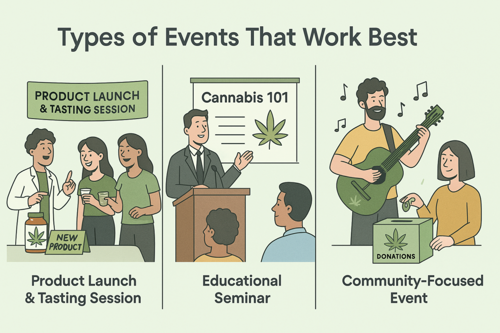 Types of Events That Work Best